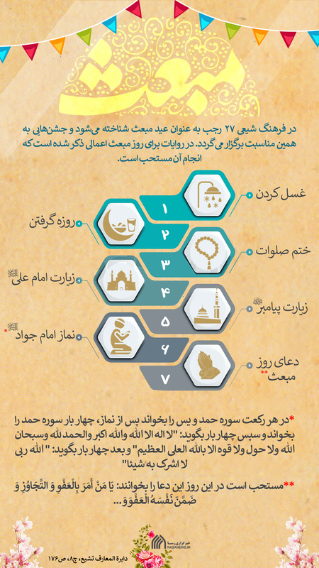 اطلاع نگاشت | اعمال روز مبعث