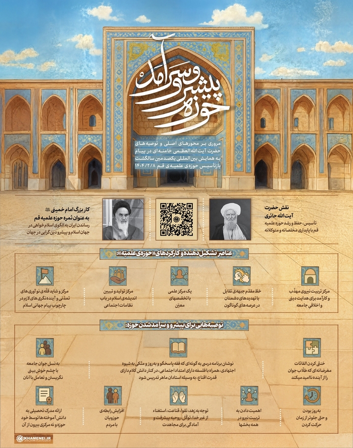اطلاع‌نگاشت | حوزه پیشرو و سرآمد