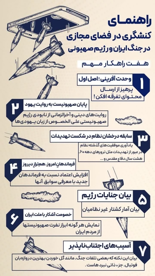 اطلاع نگاشت | راهنمای کنشگری فضای مجازی در جنگ ایران و رژیم صهیونی