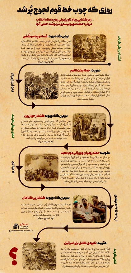 اطلاع نگاشت | روزی که چوب خط قوم لجوج پُر شد