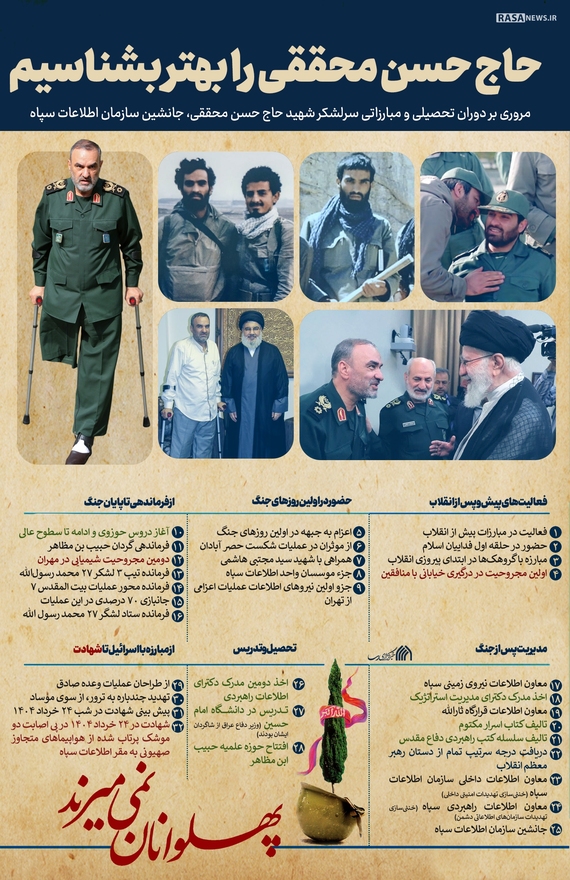 اطلاع نگاشت | شهید حاج حسن محققی را بهتر بشناسیم