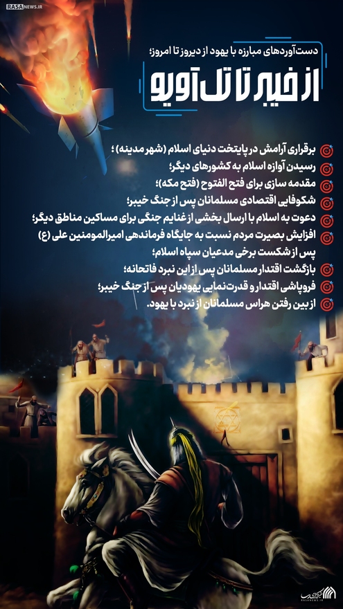 اطلاع نگاشت | از خیبر تا تل‌آویو