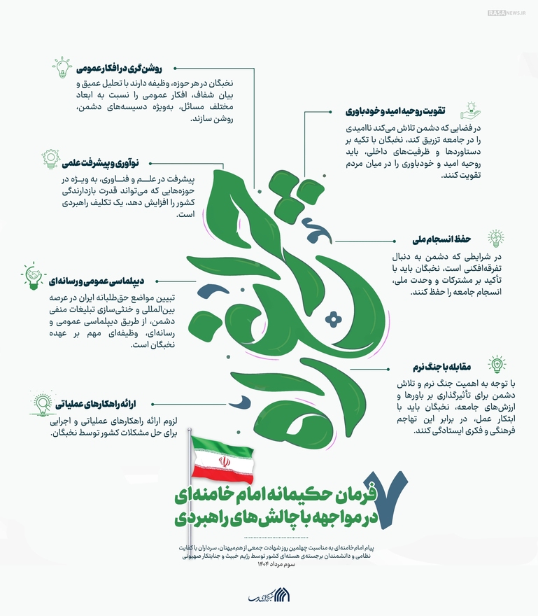 اطلاع نگاشت | چراغ راه؛ ۷ فرمان حکیمانه امام خامنه‌ای در مواجهه با چالش‌های راهبردی