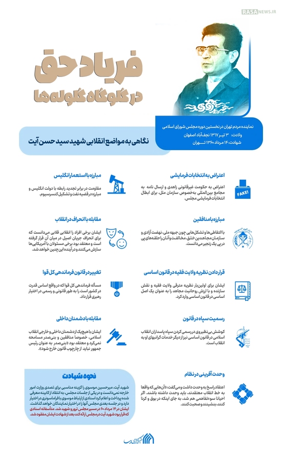 اطلاع نگاشت | فریاد حق در گلوگاه گلوله‌ها