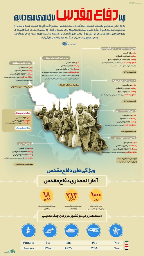 اطلاع نگاشت | چرا دفاع مقدس را گرامی می‌داریم