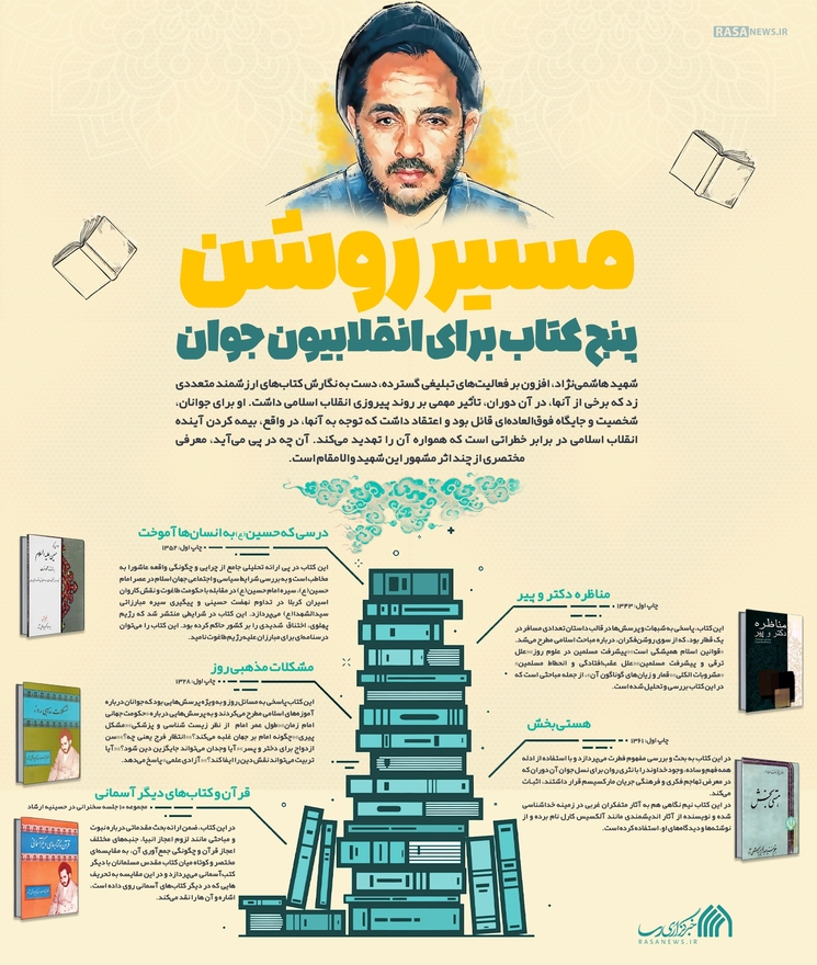 اطلاع نگاشت | مسیر روشن؛ پنج کتاب برای انقلابیون جوان