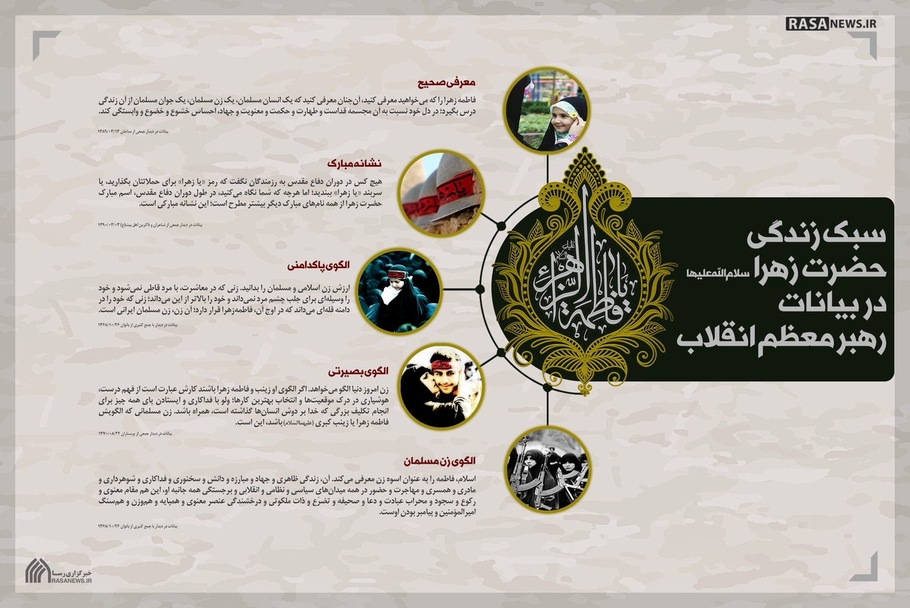 اطلاع نگاشت | سبک زندگی حضرت زهرا در بیانات رهبر معظم انقلاب