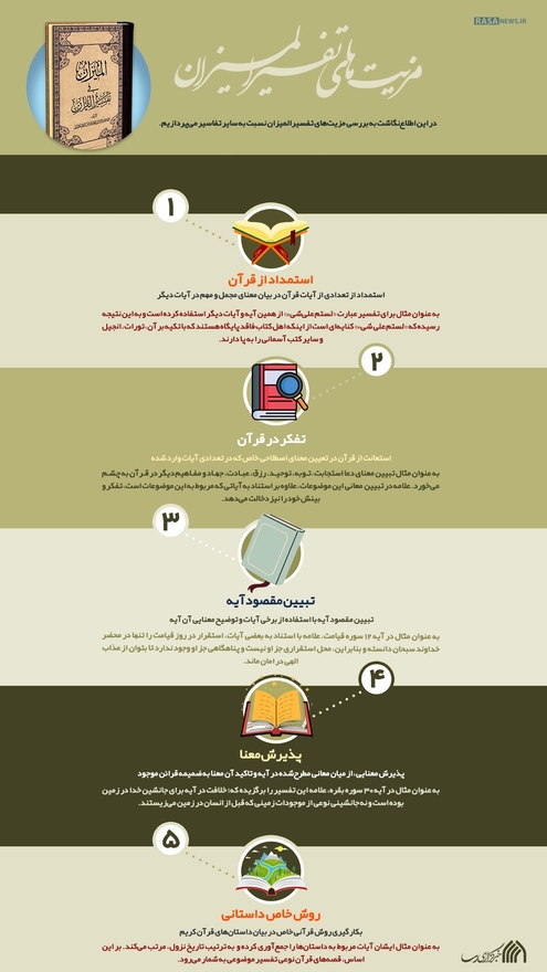 اطلاع نگاشت | مزیت‌های تفسیرالمیزان