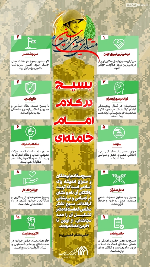 اطلاع نگاشت | بسیج در کلام امام خامنه‌ای