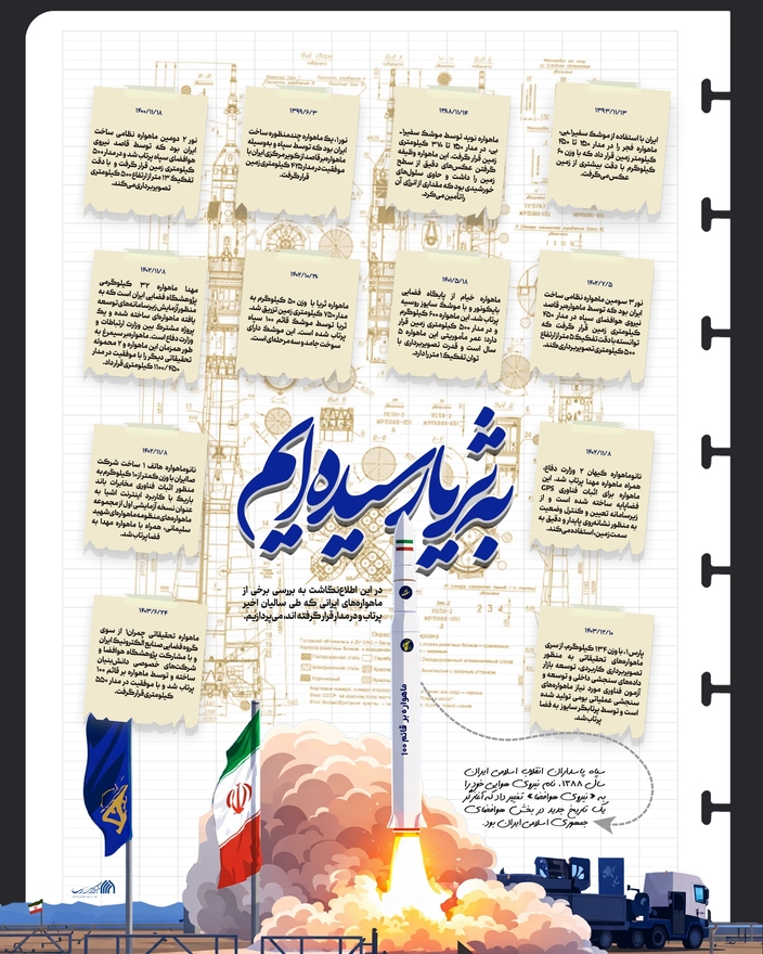 اطلاع نگاشت | به ثریا رسیده‌ایم