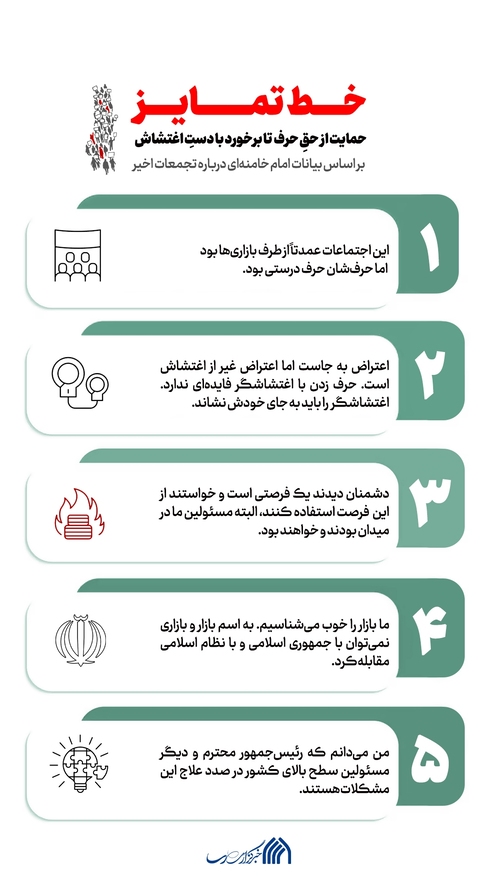 اظلاع نگاشت | خط تمایز؛ حمایت از حقِ حرف تا برخورد با دستِ اغتشاش