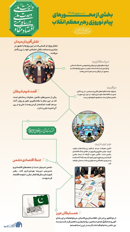 اطلاع نگاشت | پیام حکیمانه‌ی فرمانده