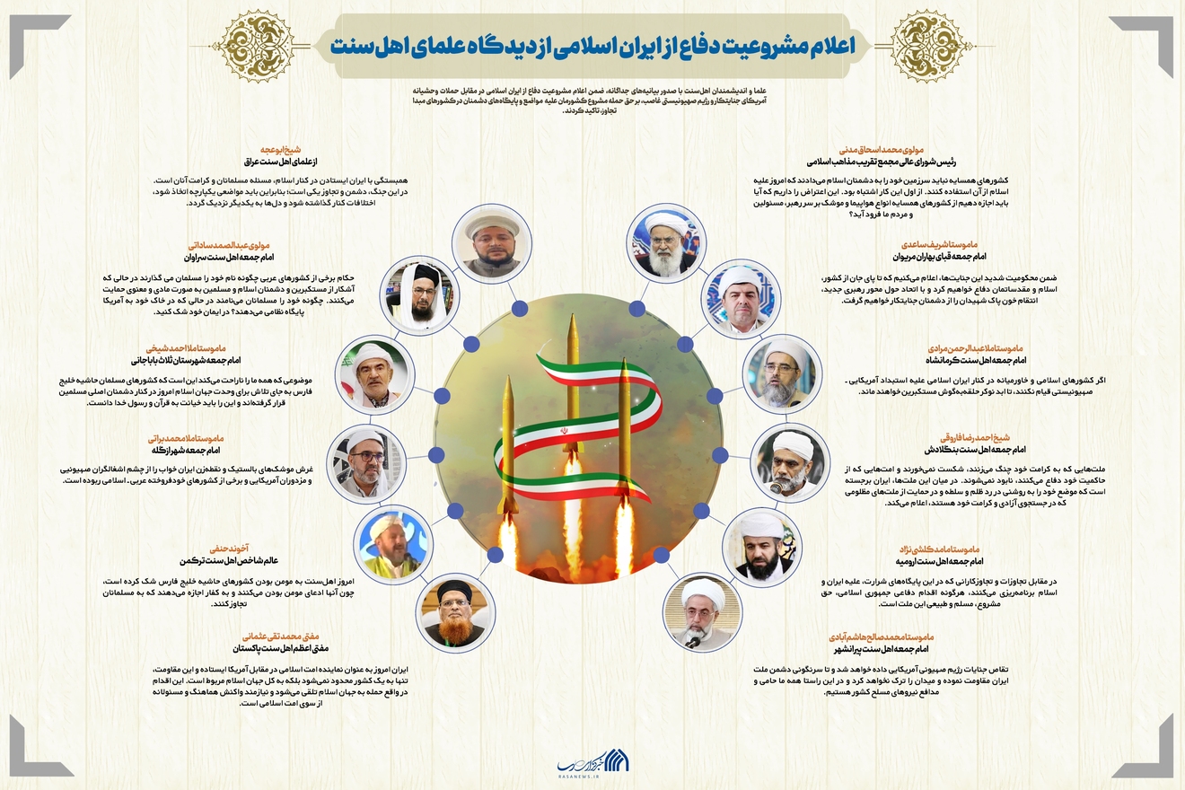 جنگ رمضان
