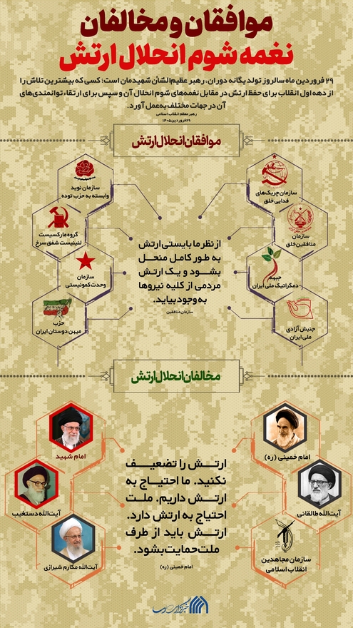 اطلاع نگاشت | موافقان و مخالفان نغمه شوم انحلال ارتش
