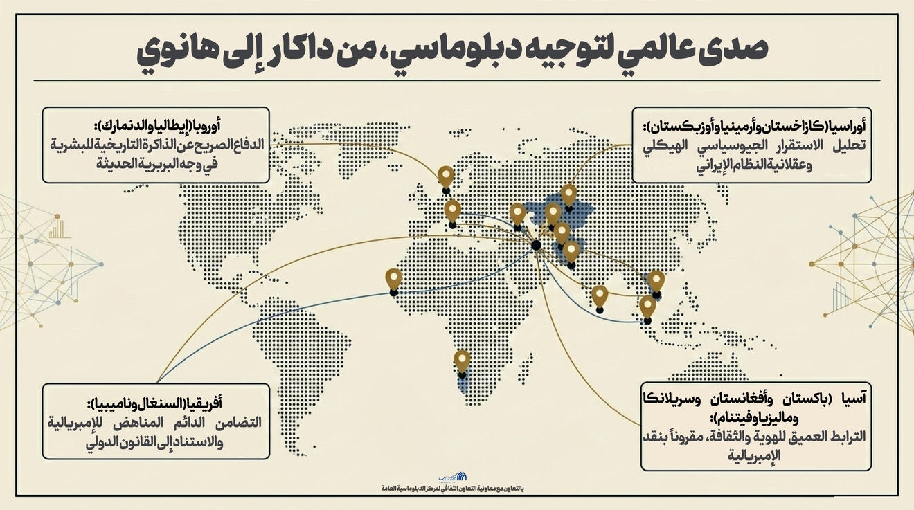 پژواک جهانی یک دستورالعمل دیپلماتیک؛ از داکار تا هانوی