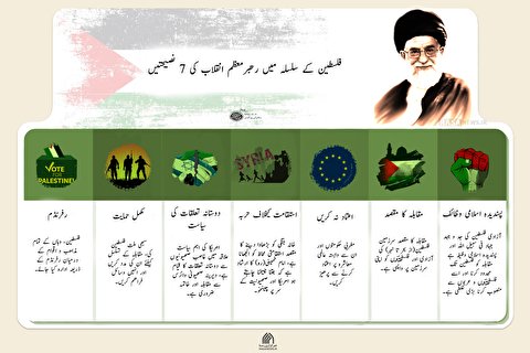 انفوگرافک | فلسطین کے سلسلہ میں رھبرمعظم انقلاب کی 7 نصیحتیں